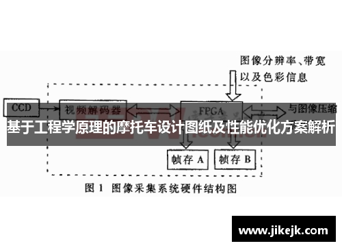 基于工程学原理的摩托车设计图纸及性能优化方案解析